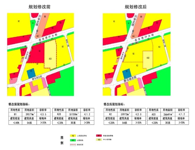 呼市9区县“新定位”出炉！新城区3宗土地性质变更、和林挂牌出让3宗土地